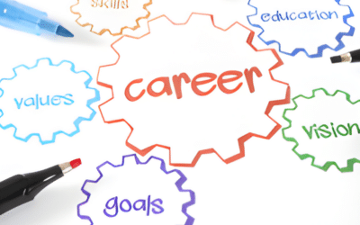 Focus on Career Development