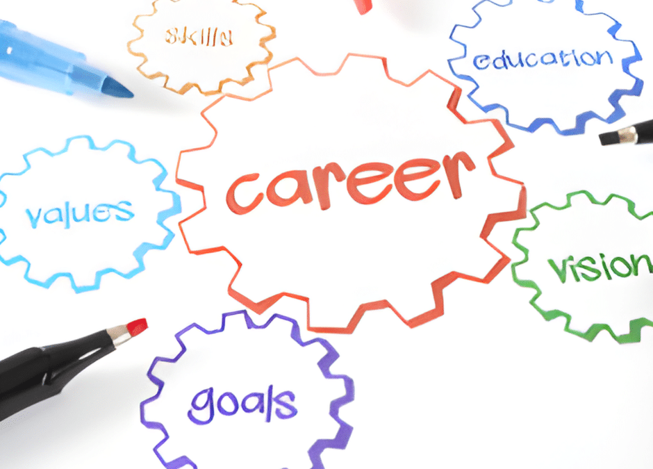 Focus on Career Development