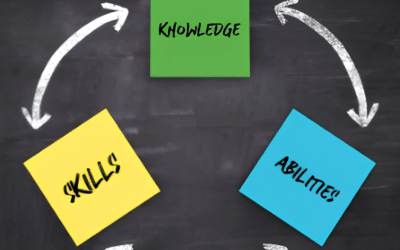 Skills Based Hiring is Replacing Degree Based Hiring