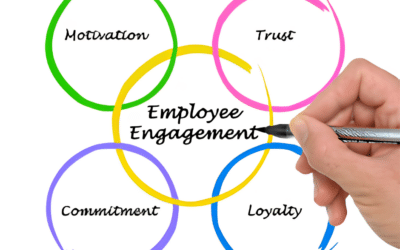 Increasing Engagement